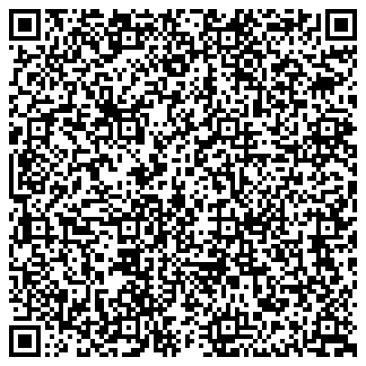 QR-код с контактной информацией организации «Управление образования Зуевского района Кировской области»