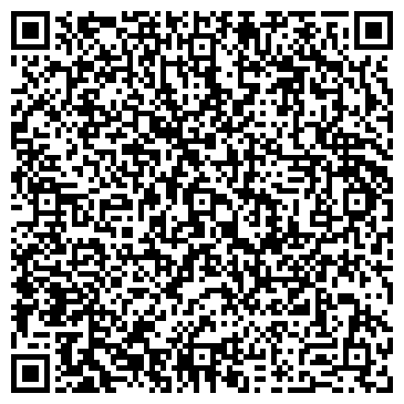 QR-код с контактной информацией организации ИП Наговицин В.А.