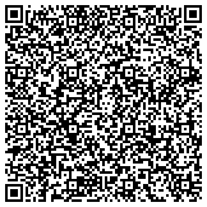 QR-код с контактной информацией организации Администрация Зуевского района Кировской области