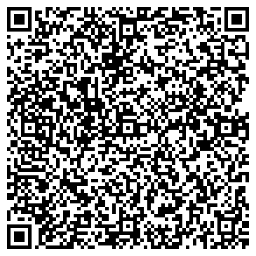 QR-код с контактной информацией организации Энергия красоты