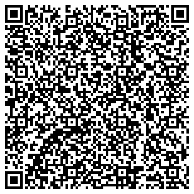 QR-код с контактной информацией организации Администрация Образцовского сельского поселения