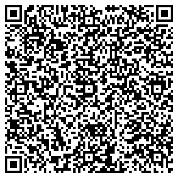QR-код с контактной информацией организации Администрация Лошаковского сельского поселения