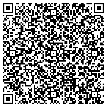 QR-код с контактной информацией организации Анчоус и Балык
