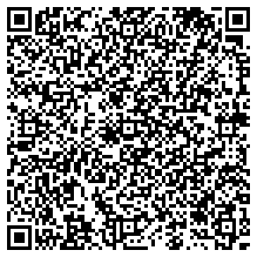 QR-код с контактной информацией организации Федерация профсоюзов Орловской области
