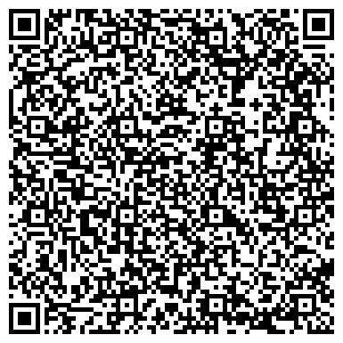 QR-код с контактной информацией организации Лягушка Путешественница