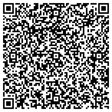 QR-код с контактной информацией организации KupiBonus.ru