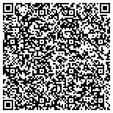 QR-код с контактной информацией организации Промтовары, магазин хозяйственных товаров, ИП Малухина Т.В.