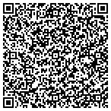 QR-код с контактной информацией организации ИП Никифорова Е.А.