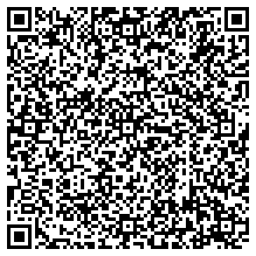 QR-код с контактной информацией организации Villa Lazio