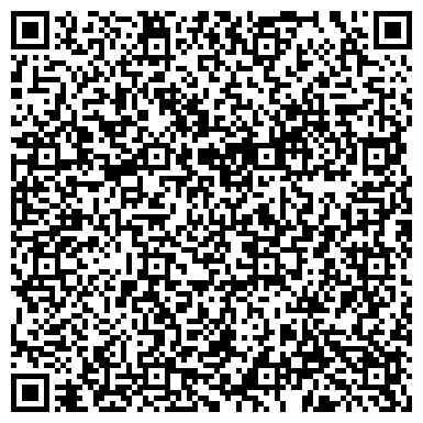 QR-код с контактной информацией организации ИП Никифоров А.Ю.