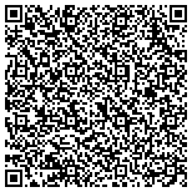 QR-код с контактной информацией организации ООО Отопление под ключ