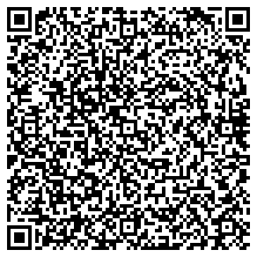 QR-код с контактной информацией организации "НПП Альфа Сервис"