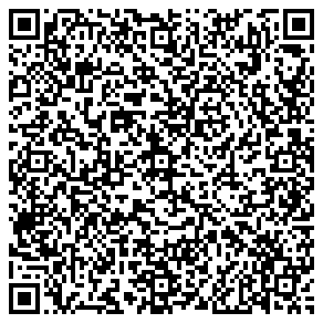 QR-код с контактной информацией организации ООО Атомэнерго