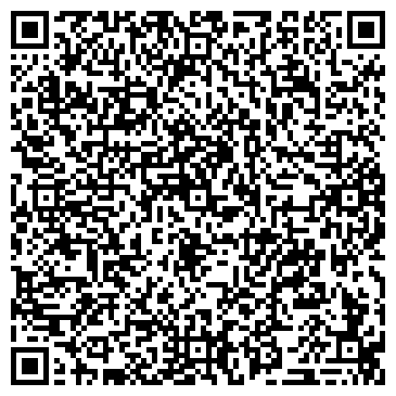QR-код с контактной информацией организации Молодежный центр Предгорного района