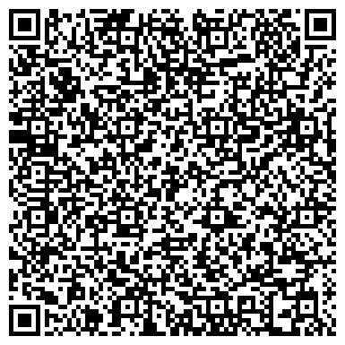 QR-код с контактной информацией организации Синергия технологий