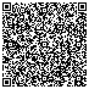 QR-код с контактной информацией организации ИП Шубин А.В.