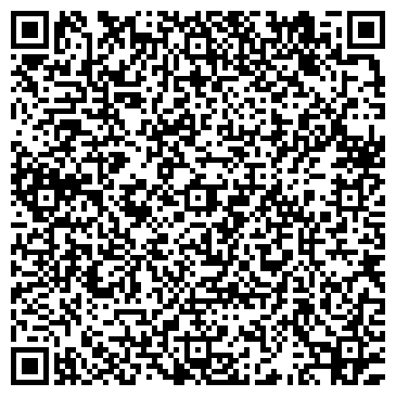 QR-код с контактной информацией организации ИП Тугай А.Н.
