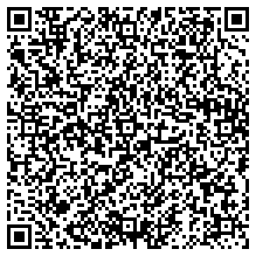 QR-код с контактной информацией организации Атомэнерго, ООО, торговая компания, Склад