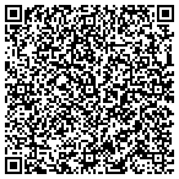 QR-код с контактной информацией организации Экоресурс