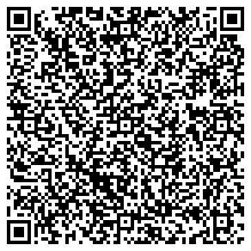 QR-код с контактной информацией организации КОМБИНАТ ОБОРУДОВАНИЯ