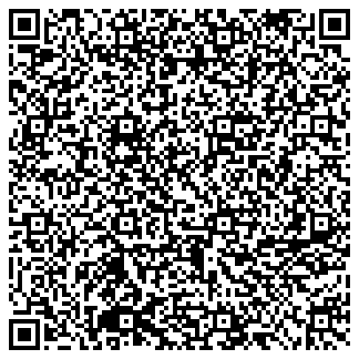 QR-код с контактной информацией организации Отдел по вопросам безопасности Администрации Волоколамского городского округа