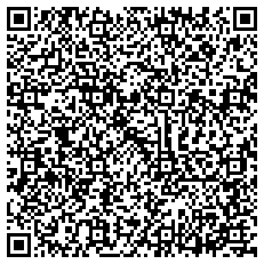 QR-код с контактной информацией организации Белая лошадь, мастерская багета и зеркал, ИП Еремчук С.А.