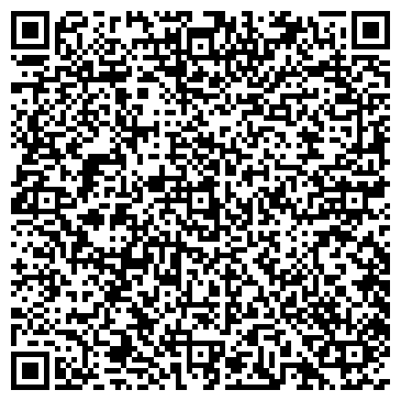 QR-код с контактной информацией организации Villa Nuova