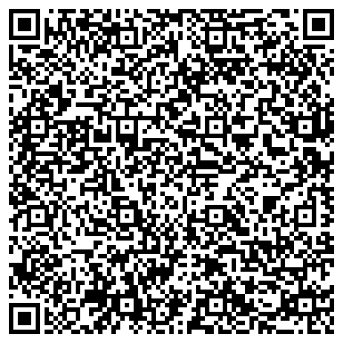QR-код с контактной информацией организации Библиотека, Посольство Республики Индия в г. Москве