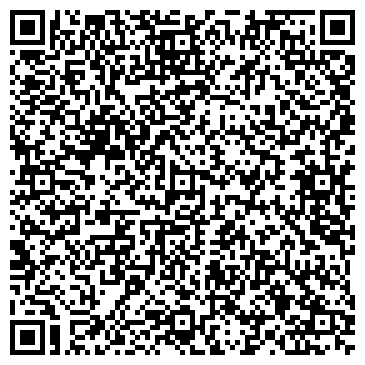 QR-код с контактной информацией организации Пилка.про