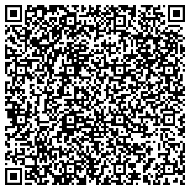 QR-код с контактной информацией организации Центральная библиотека им. Н.А. Добролюбова
