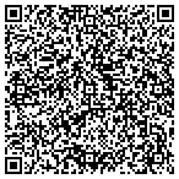 QR-код с контактной информацией организации ООО АвентсКлимат
