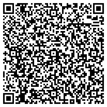 QR-код с контактной информацией организации AWT MEDICALS