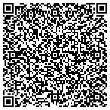 QR-код с контактной информацией организации Библиотека им. В.Г. Белинского