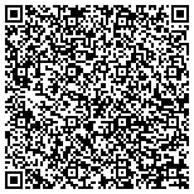 QR-код с контактной информацией организации Библиотека семейного чтения им. Н.Ф. Погодина