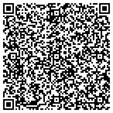 QR-код с контактной информацией организации Фундаментальная библиотека РАМН