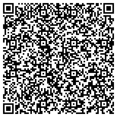 QR-код с контактной информацией организации Центральная научная библиотека Союза Театральных Деятелей