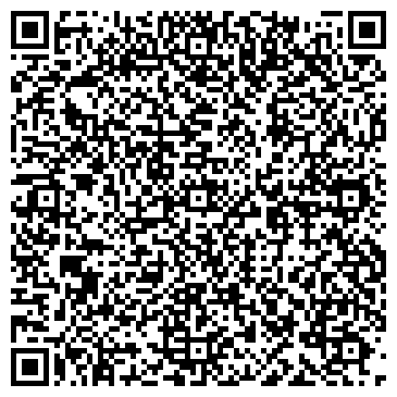 QR-код с контактной информацией организации Климат Столицы