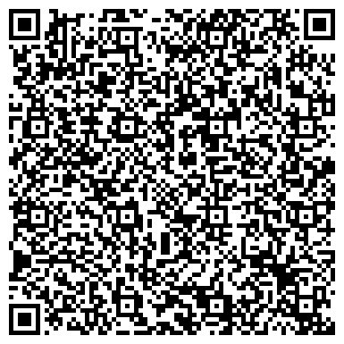 QR-код с контактной информацией организации Мемориальная коллекция им. Виктора Сержа ГОПБ