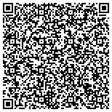 QR-код с контактной информацией организации Библиотека-культурный центр им. М.А. Волошина