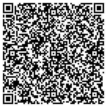 QR-код с контактной информацией организации Центральная библиотека, г. Пушкино