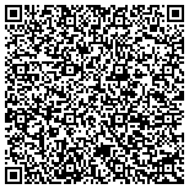 QR-код с контактной информацией организации Нефертити, ювелирный магазин, ИП Анарина Е.Г.