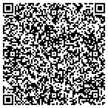 QR-код с контактной информацией организации Нефертити, ювелирный салон, ИП Панкова И.В.