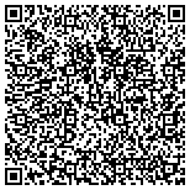 QR-код с контактной информацией организации Городская библиотека №1, г. Раменское
