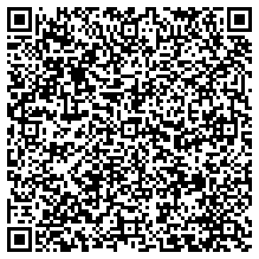 QR-код с контактной информацией организации Библиотека им. В.А. Жуковского