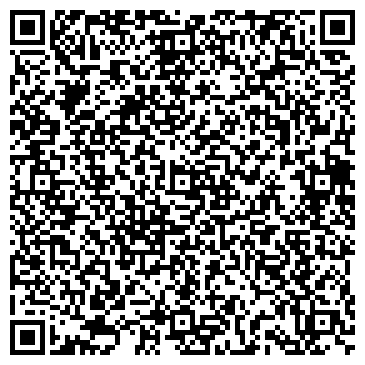QR-код с контактной информацией организации Библиотека №40 им. Э.Г. Багрицкого