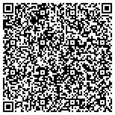 QR-код с контактной информацией организации Центральная городская библиотека им. Д. Кедрина