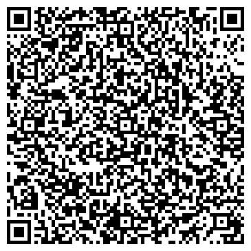 QR-код с контактной информацией организации Детская библиотека им. А.П. Чехова