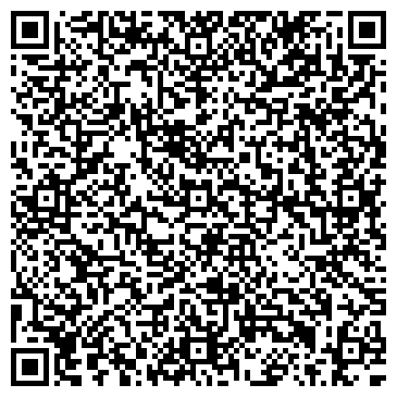QR-код с контактной информацией организации ЗАО Электропривод