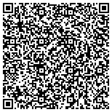 QR-код с контактной информацией организации ООО Научно-инженерный центр «Энергодиагностика»