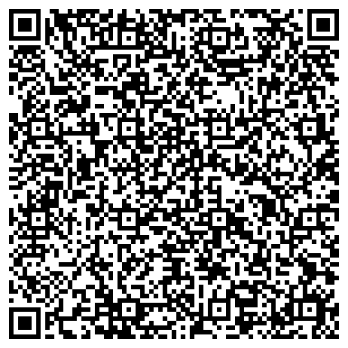 QR-код с контактной информацией организации ООО Международная академия инновационного развития
